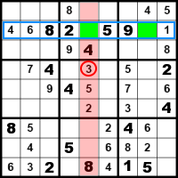 Regeln Sudoku